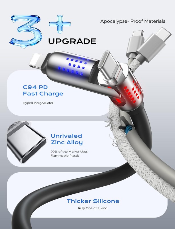 JOHN 240W 4 in 1 Charging Cable, 6.6FT USB to Lightning Cable [MFi Certified]... gallery