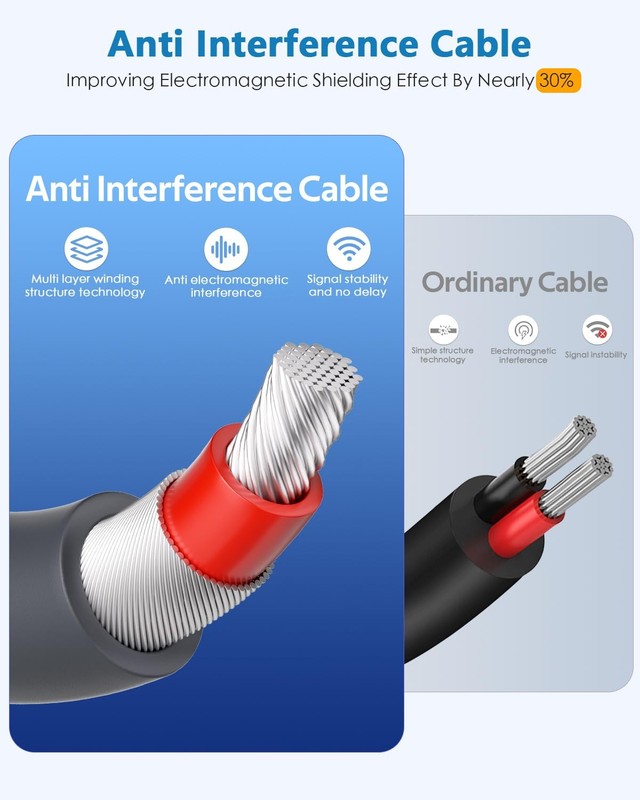 Starlink Mini Power Cable PD 100W Input to DC 20V 5A Cable Cord 32.8FT Starli... gallery
