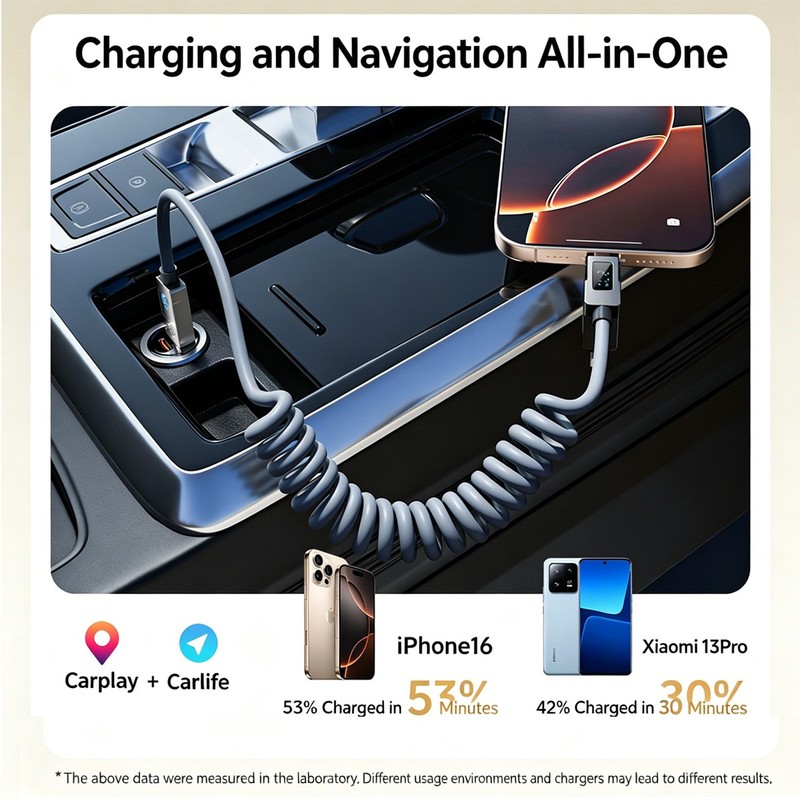 4-in-1 Coiled 65W Fast Charging Cable, USB-C/8-Pin Multi Cord gallery