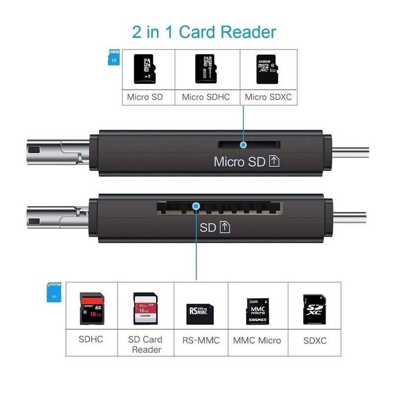 Micro USB Type-C OTG Card Reader SD TF SD For Apple iphone 17 Pro Max Plus 17E gallery