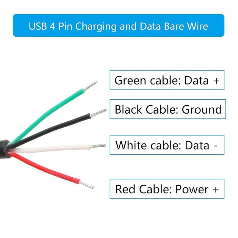 5 PCS 3Ft 28AWG USB 2.0 Male 4Pin Pigtail Data Cable 2A 5V Bare Wire Extension gallery