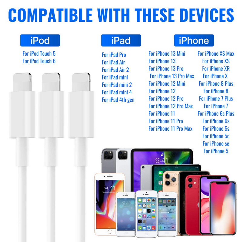 20W Fast Charger For iPad Samsung iPhone 15 14 13 12 11 Pro Max USB-C Cable LOT gallery