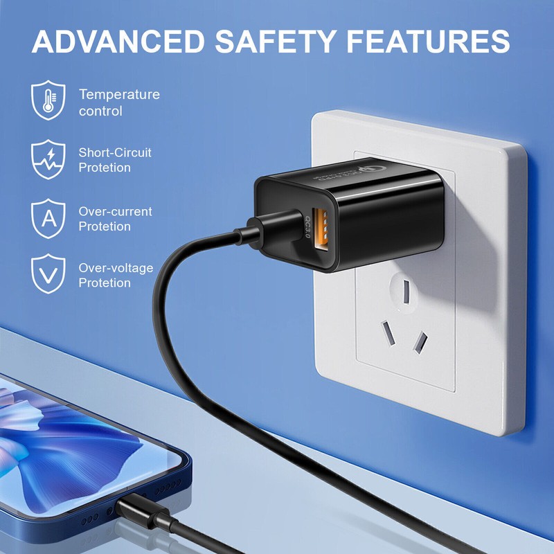 20W Fast Dual Port Type-C USB Wall Charger Power Adapter Lot For Samsung Tab A9+ gallery