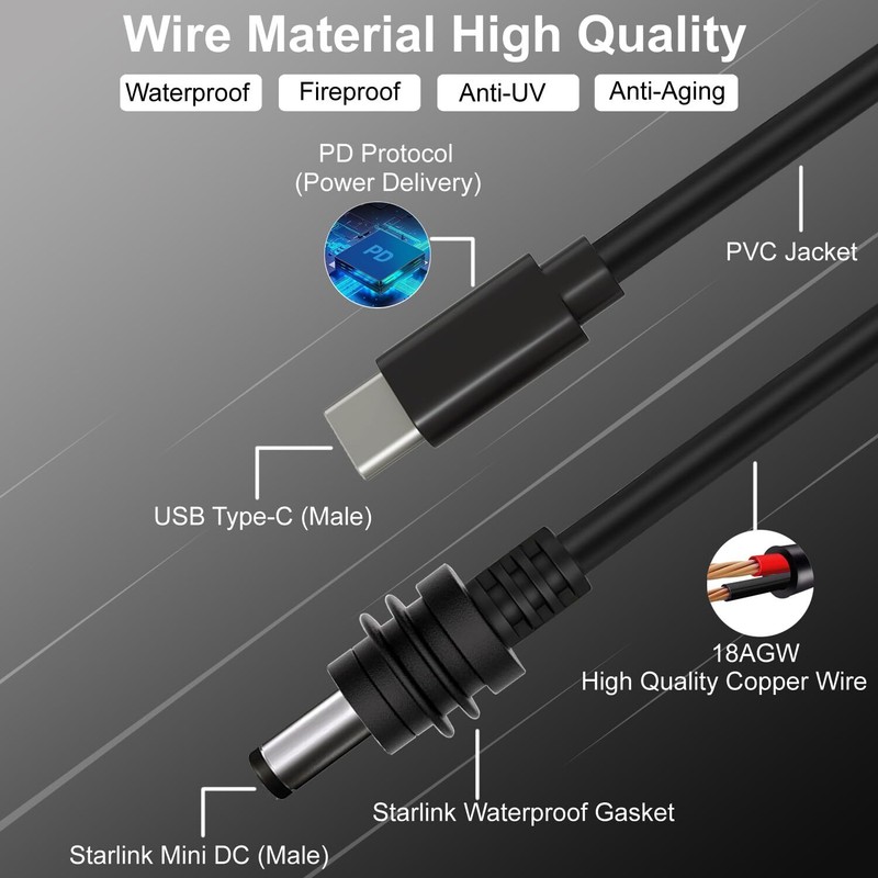 Starlink Mini USB C to DC Power Cable Type-C to DC Power Cable for Starlink M... gallery