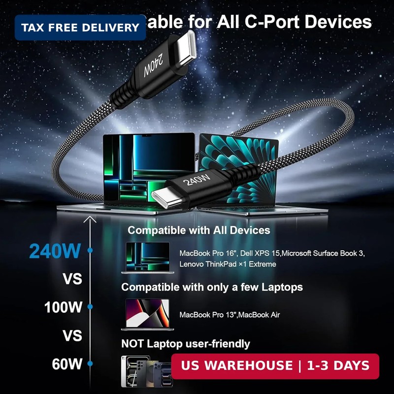 USB C to USB C Cable, [3-Pack, 10FT] 240W Fast Charging Type C Charger Cord, C t gallery