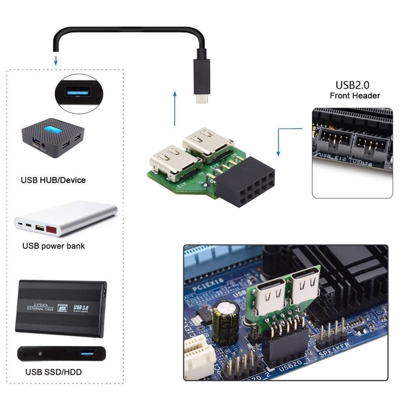 Dual Ports USB 3.1 Type C USB-C Female to USB 2.0 Motherboard 9pin 10pin Head... gallery