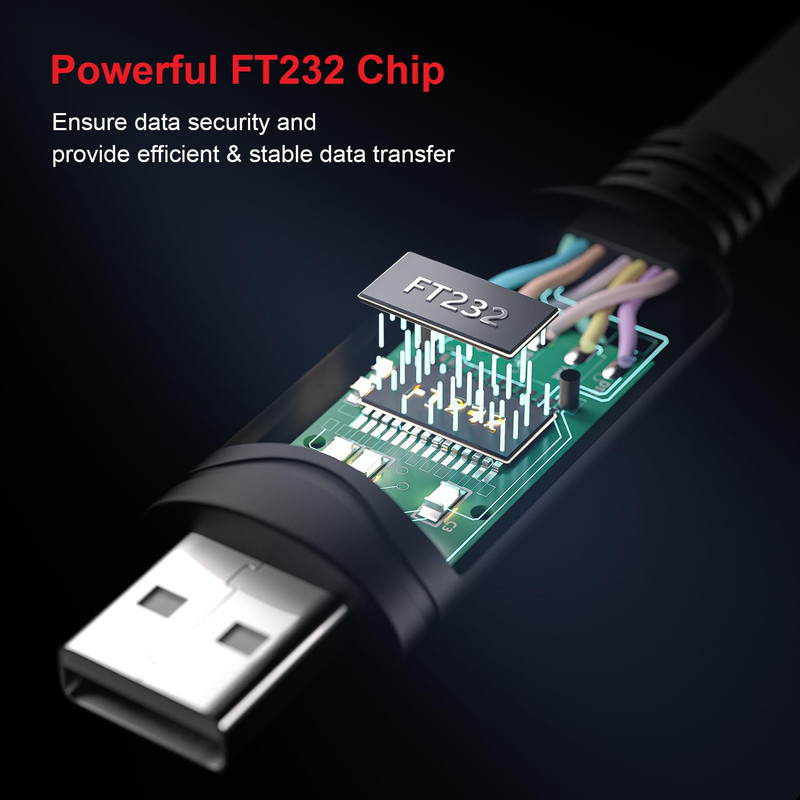 USB Console Cable UART Serial Cable Essential Accesory of Cisco, NETGEAR, Ubiqui gallery