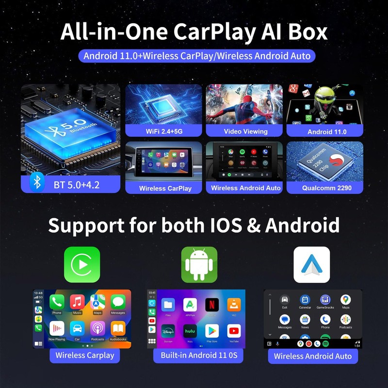 Magic Box 3.0 Max, Support Netflix/YouTube/Hulu/Prime Video/TF Card etc., Qua... gallery