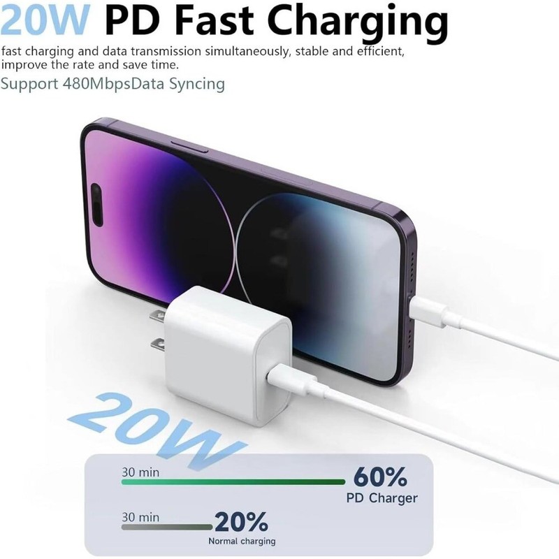 20W Fast Charger USB-CWall Block Type-C Data Sync Cable For iPhone 15 16 Pro Max gallery