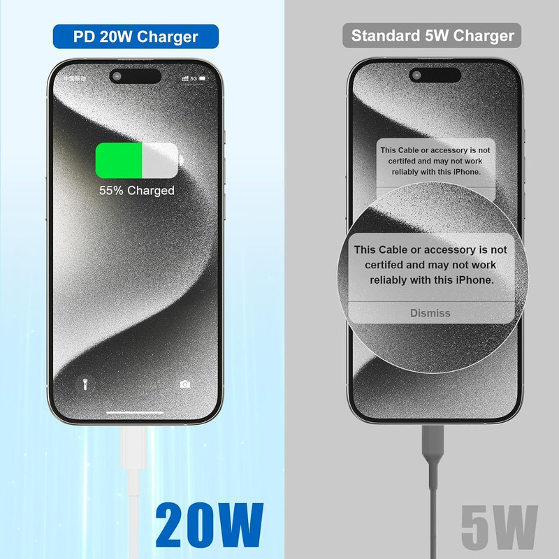 Iphone 17 16 15 Fast Charger Block and 10Ft Type C to C Cable Cord Long, 20W gallery