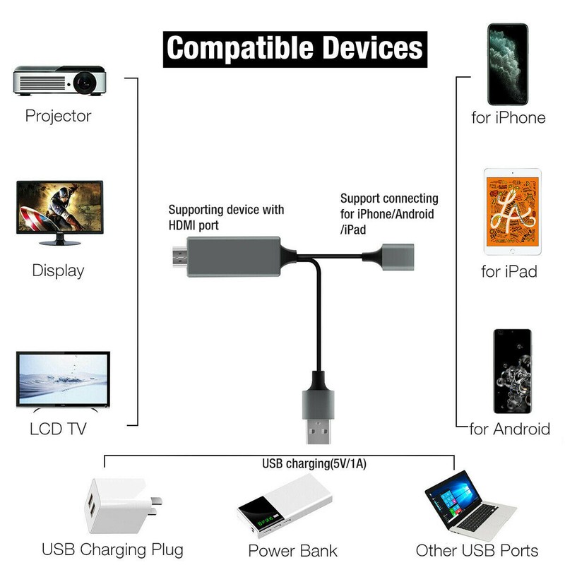 1080P HDMI Mirroring Cable Phone to TV HDTV Adapter Cord for iPhone iPad Android gallery