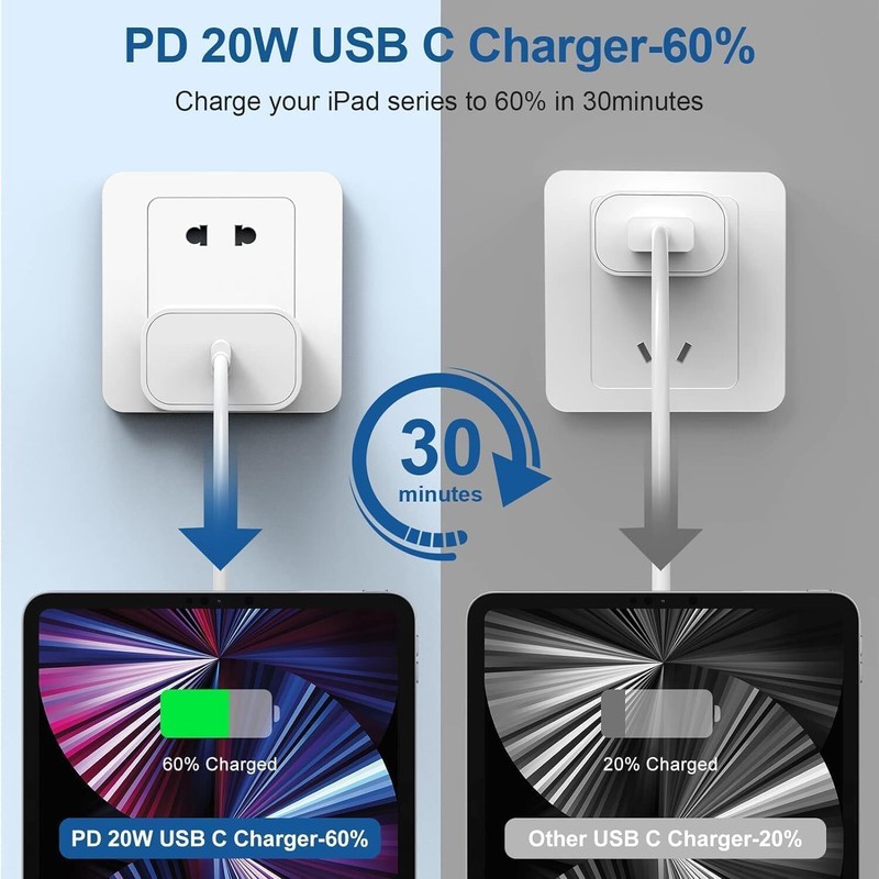 PD 20W USB-C Fast Charger Type-C Cable For iPhone Air/17/16 Pro Max/15/Samsung gallery