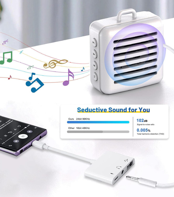 USB C to USB Adapter, 3 in 1 AUX to USB C Adapter with 3.5Mm Headphone Jack + OT gallery