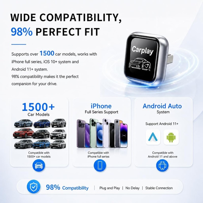 2in1 Wireless CarPlay Adapter for iPhone iOS & Android 11+, Plug and Play, Fa... gallery