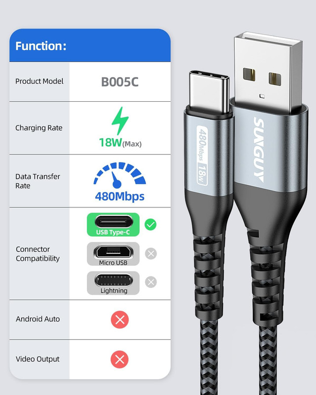 Long USB C Cable 15FT, 3A USB to USB Type C Cable Fast Charging USB 2.0 gallery