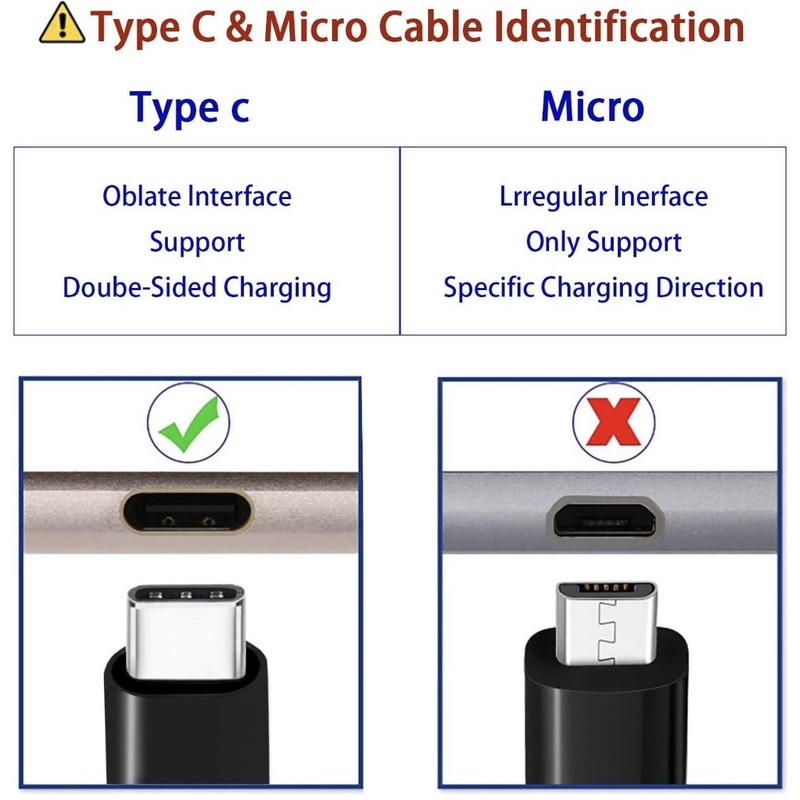 2X10FT Galaxy S9 Plus S9 Note 8 USB-C Type C FAST Charging Sync & Charger Cable gallery