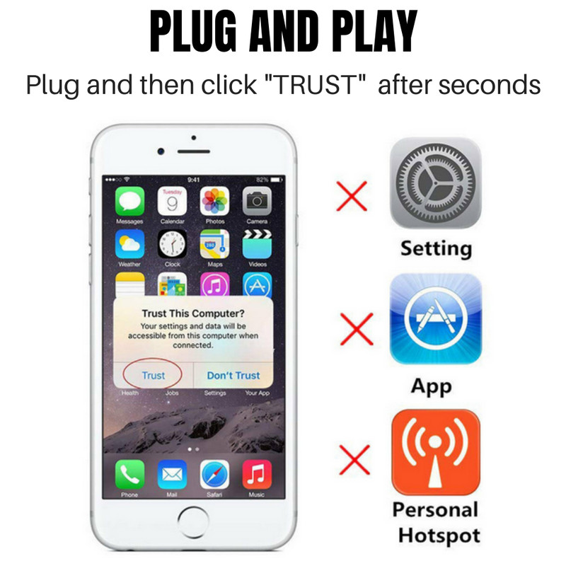 1080P Phone to HDMI HDTV TV AV Adapter USB Cable For Apple iPhone 11 Xs X 8 Plus gallery