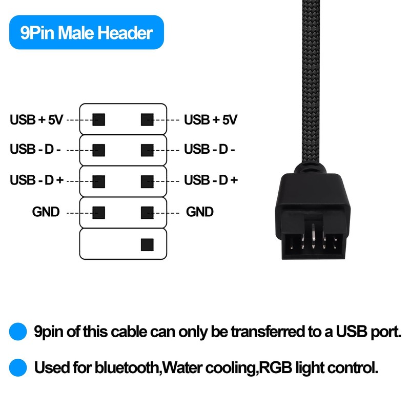 2 PCS USB 2.0 To 9Pin Motherboard Header Adapter Cable Type A Male 20cm gallery