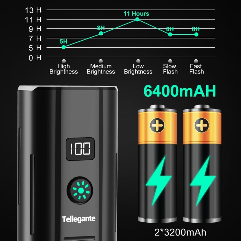 Super Bright 6 LED Bike Lights for Night Riding, 6400mAh USB Rechargeable Bic... gallery