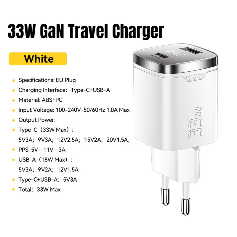 33W GaN USB Type C Charger Digital Display PD Fast Charging For iPhone 16 15 14 gallery