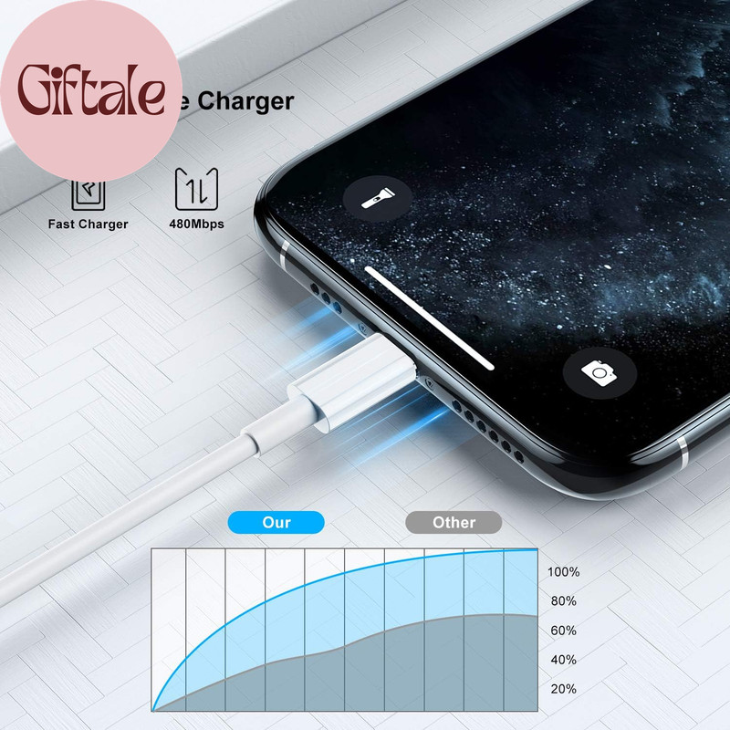 3Ft Iphone Charger Apple Mfi Certified, Apple Lightning to USB Cable 3 Feet,Fast gallery