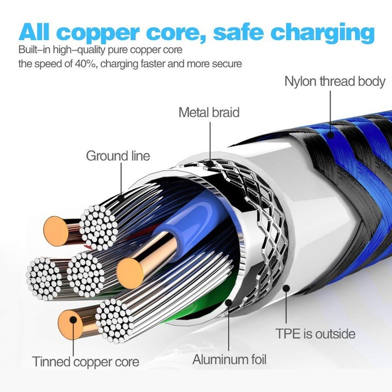 Braided USB C Type-C Fast Charging Data SYNC Charger Cable Cord 6inch/3/6FT LONG gallery