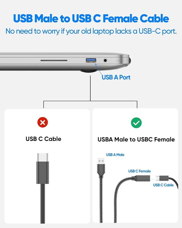 USB C Female to USB Male Adapter Cable 5FT/1.5M 2-Pack,10Gbps USB A to USB C ... gallery