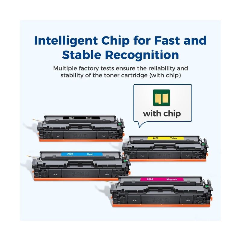 202A Toner Cartridges 4 Pack (5700 Pages) Compatible with Color LaserJet MFP ... gallery