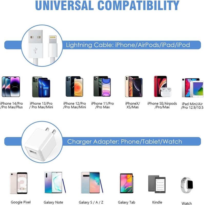 iPhone Charger,2Pack 6FT USB Wall Charger Fast Charging A-L, White gallery