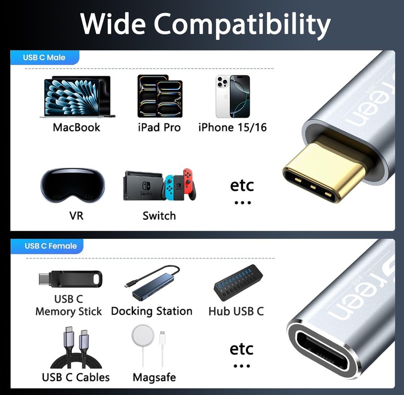® USB Extension Cable 10ft, 20Gbps/4K60Hz, Video Heavy Duty USB3.2 Gen2 Exten... gallery