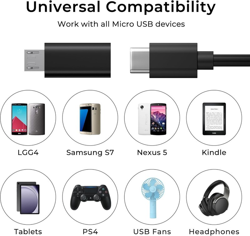 2 Pack Micro USB to USB C Adapter - Fast Data Transfer, Universal Fit gallery