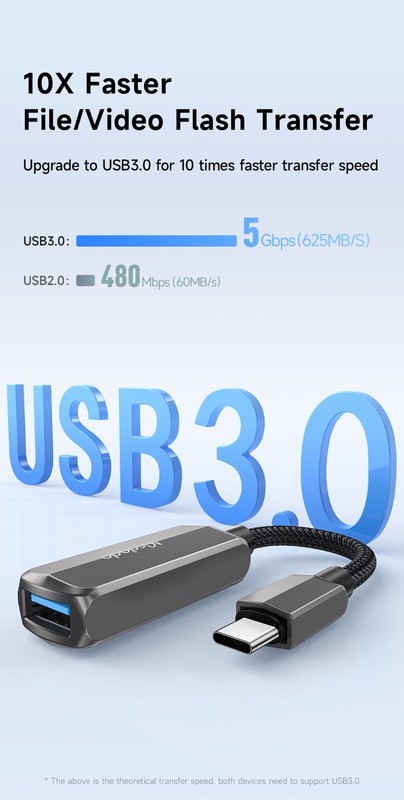 Mcdodo 2 in 1 60W USB C 3.0 Adapter USB C To USB + Type-C Fast Power OTG Convert gallery