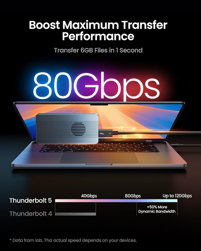 80Gbps Thunderbolt 5 Cable USB Type-C Boost 8K 240W PD Fast Charger Magnetic 16K gallery