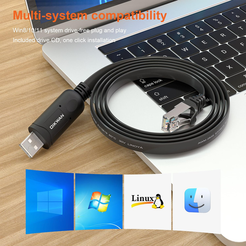USB Console Cable UART Serial Cable Essential Accesory of Cisco, NETGEAR, Ubiqui gallery