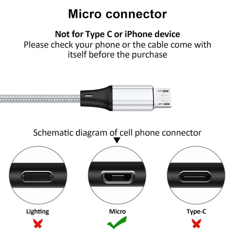 Micro USB Cable, 4-In-2 Multi USB Splitter Charging Cable [2Pack 4Ft], USB A/C t gallery