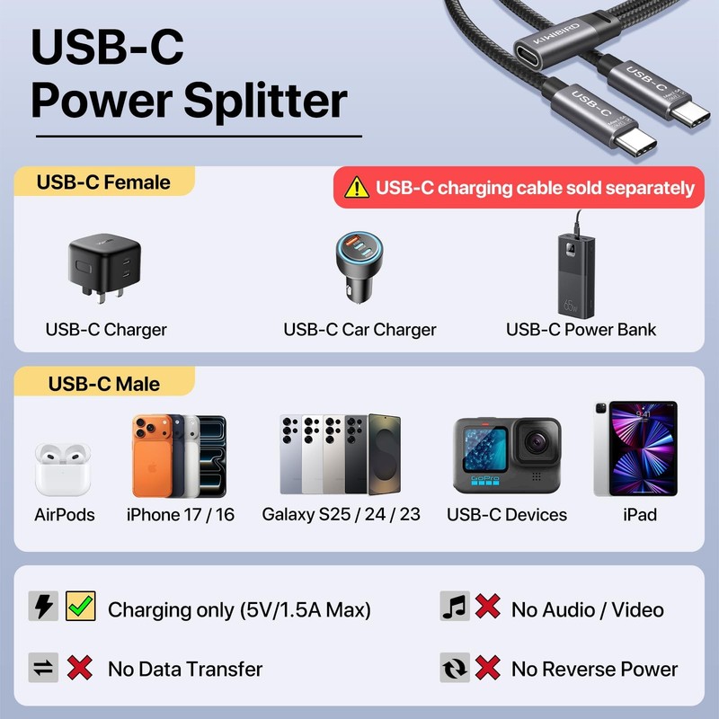 KiwiBird USB C Y Splitter Charging, C Power 10.7 inches, Grey gallery