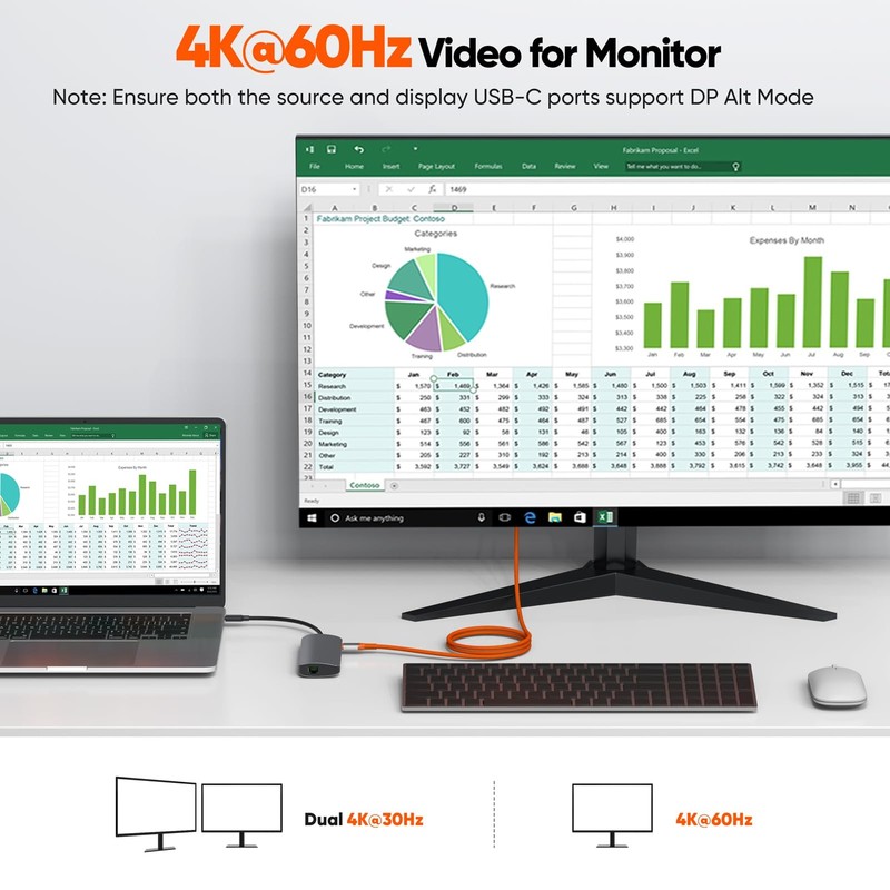 JasRoum USB C Monitor Cable 3FT, 4K@60Hz Video/20Gbps High-Speed Data Transfe... gallery
