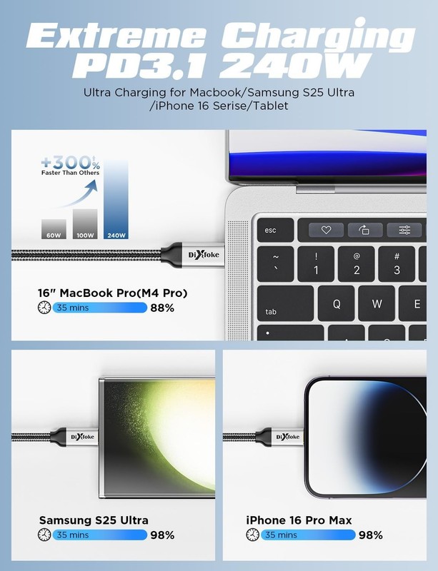 USB-C Cable [3.3 FT], 240W PD Fast Charging, 20Gbps Data Transfer, 2026 New U... gallery