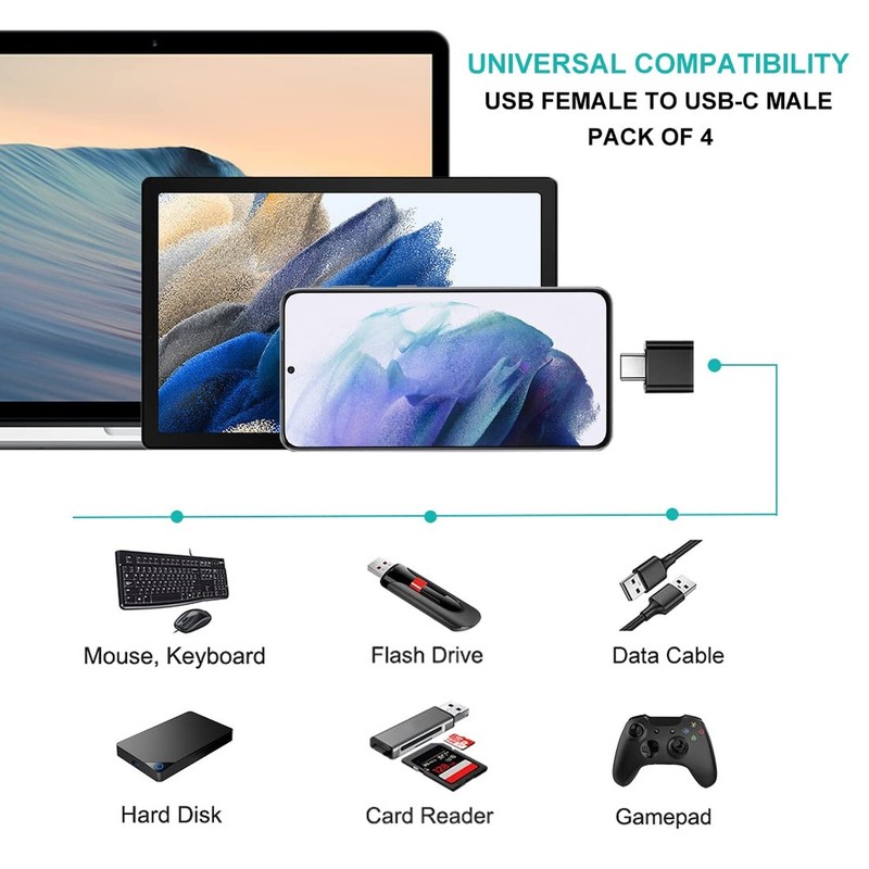 USB C to USB Adapter 4 Pack, USB Female to USB C Male OTG Adapter, USB C Adap... gallery