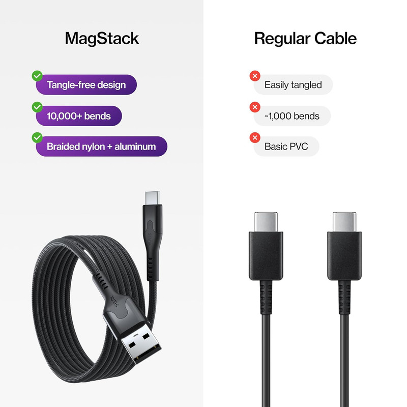 Magstack USB to USB C Cable, a to Type C Charger Fast Charging Phone Charger Cor gallery