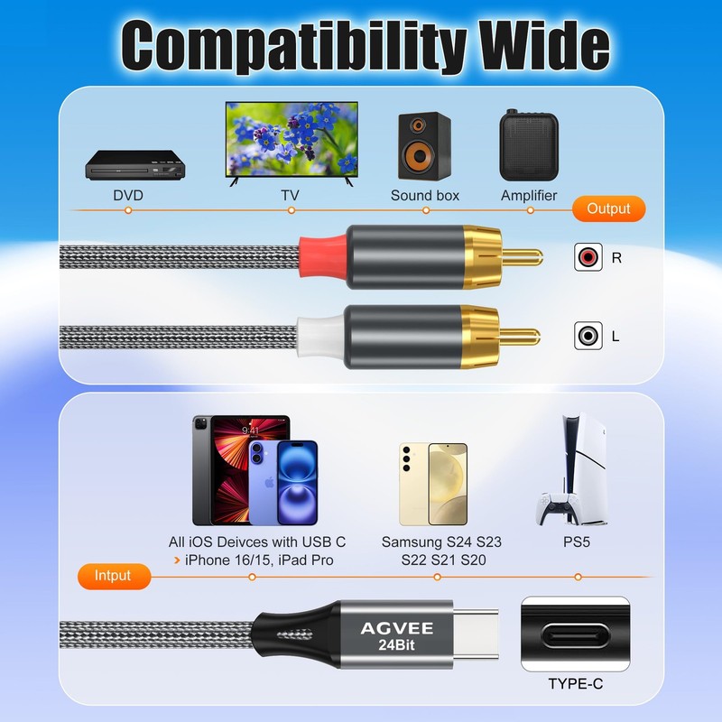 AGVEE 6.6ft 24-bit/96kHZ USB C to RCA Audio Cable, Type C 2RCA 6.6ft, Gray gallery