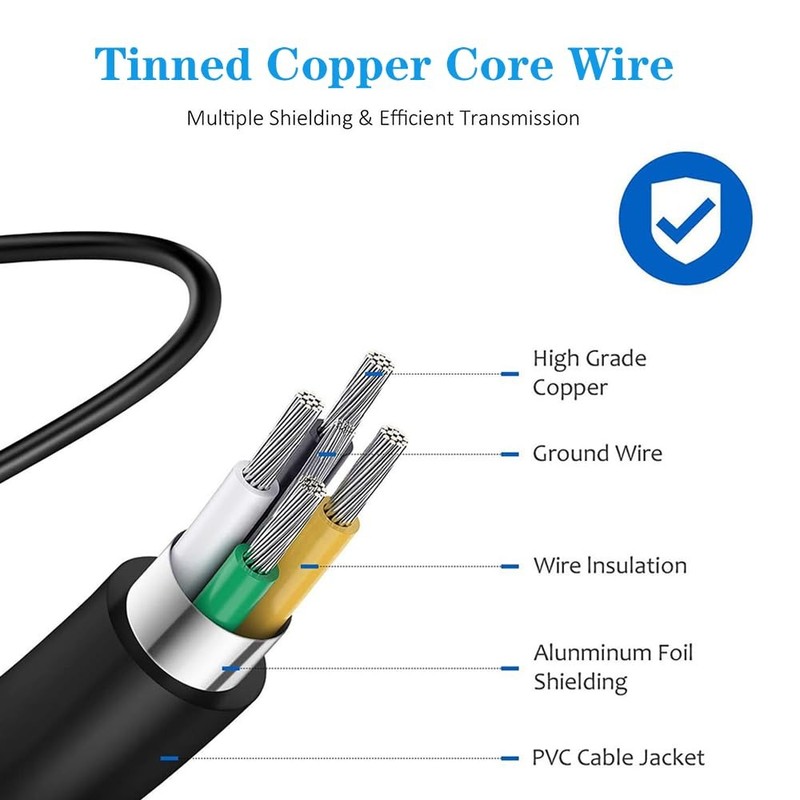 [2-Pack] Smart Ring Charger Cable, for YoR by Letsfit, COLMI, 30 cm, Black gallery