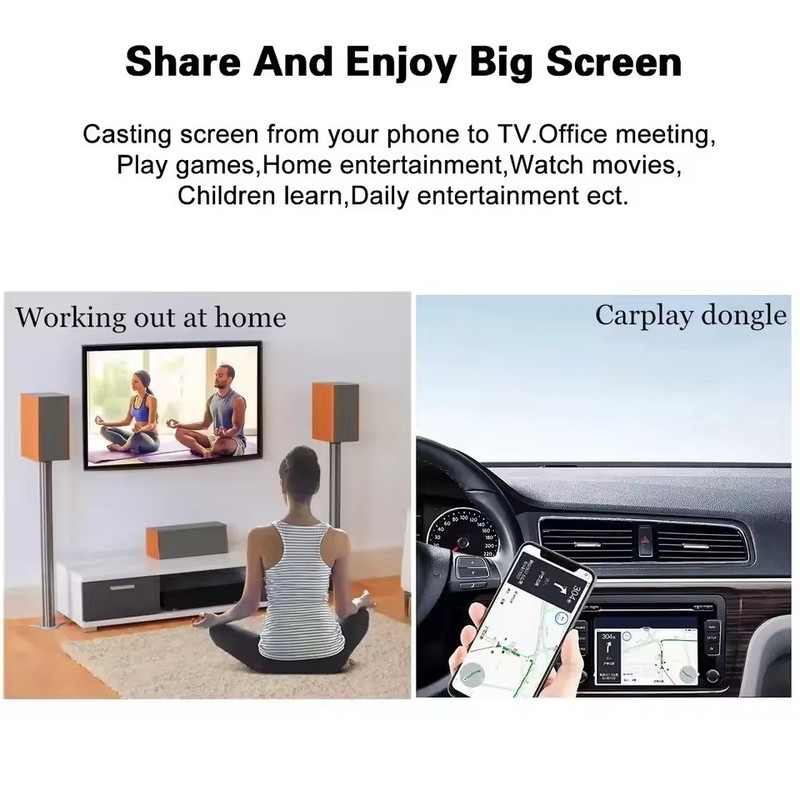 For iPhone iPad 1080P HDMI Mirroring AV Cable Phone to TV HDTV Adapter Sync Cord gallery