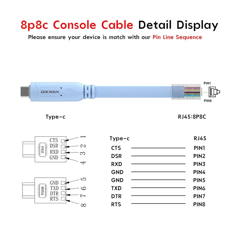 OIKWAN USB Console Cable,USB to RJ45 Cable for Cisco 6 ft, Blue gallery