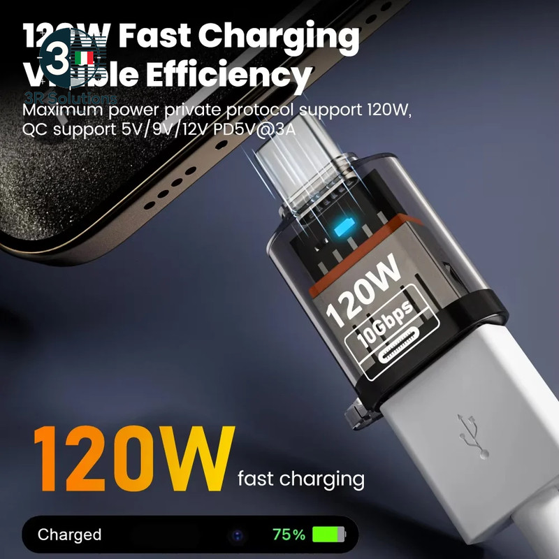 USB 3.2 to Type C 120W Fast Charging OTG Adapter Audio Transfer D gallery