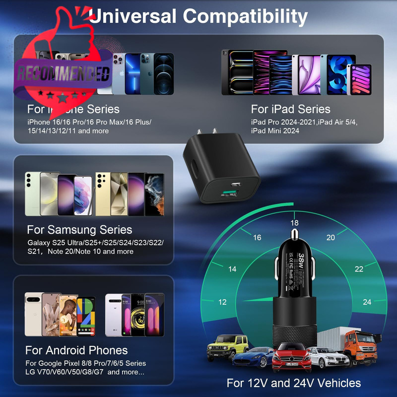 Usb C Wall/car Charger,38w Dual Usb-c+usb-a Cigarette Lighter Adapter, 20w Fast gallery
