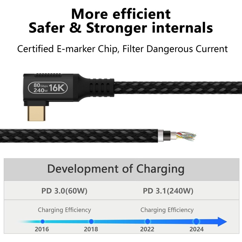90 Degree USB4 Extension Cable 6.6ft 2m 80Gbps 240W Thunderbolt 5/4 Cord gallery