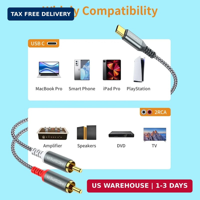 USB C to 2 RCA Audio Cable, 6.6 Ft Type-C to RCA Male to Male Y RCA Splitter, 2R gallery