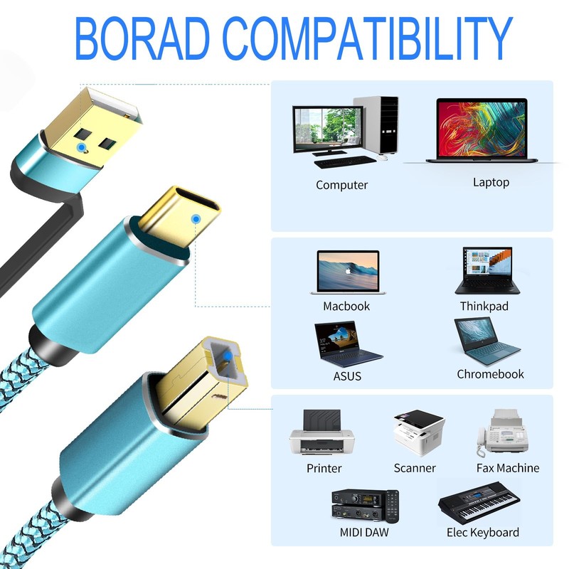 25ft Printer Cable, 2-in-1 USB & USB A to USB B Cord, High Speed Nylon Braide... gallery