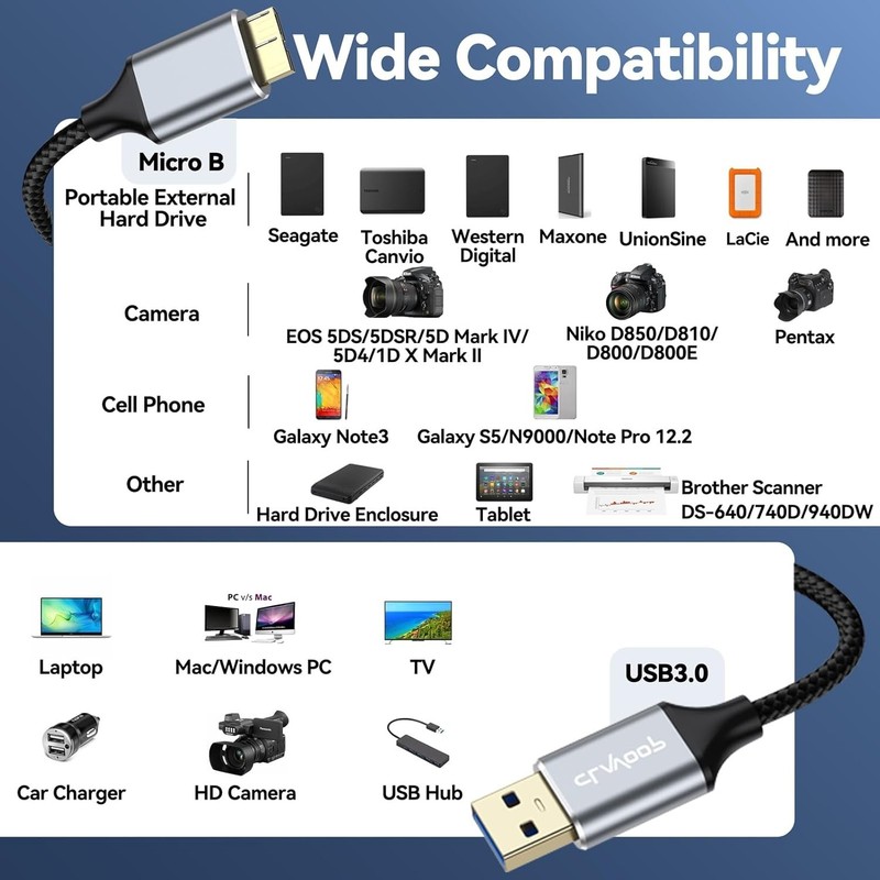 USB 3.0 Micro B Cable 1.5 FT - 5 Gbps High-Speed Data Transfer for SSDs & Lap... gallery